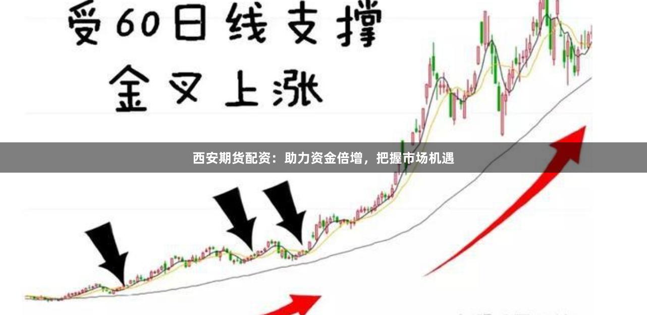 西安期货配资：助力资金倍增，把握市场机遇