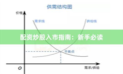 配资炒股入市指南：新手必读