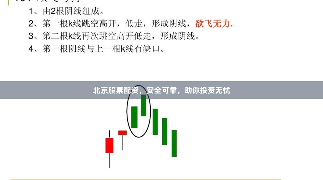 北京股票配资，安全可靠，助你投资无忧