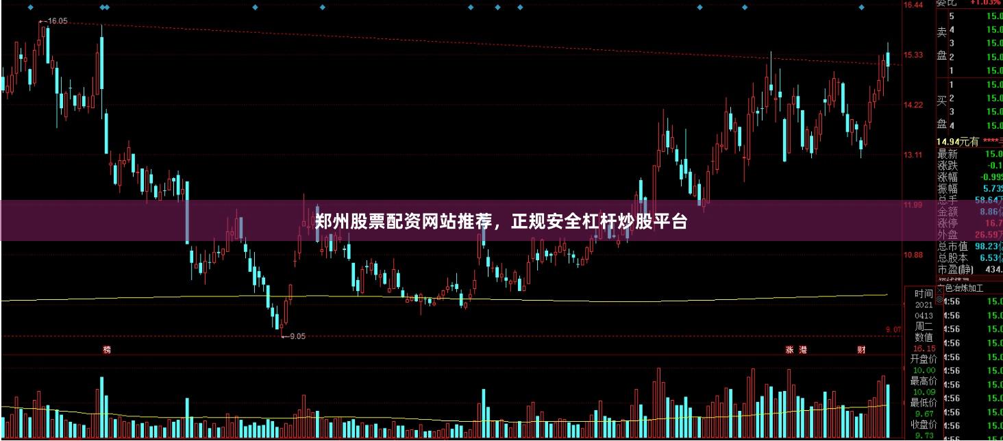 郑州股票配资网站推荐，正规安全杠杆炒股平台