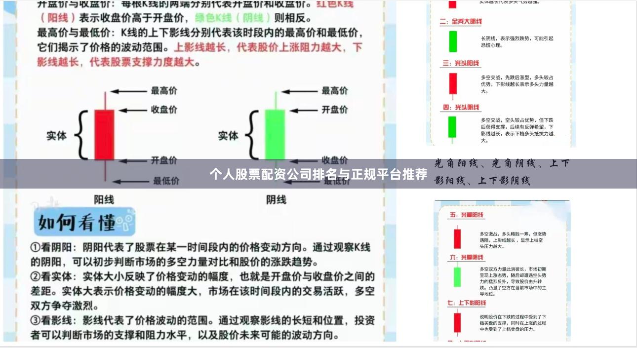 个人股票配资公司排名与正规平台推荐