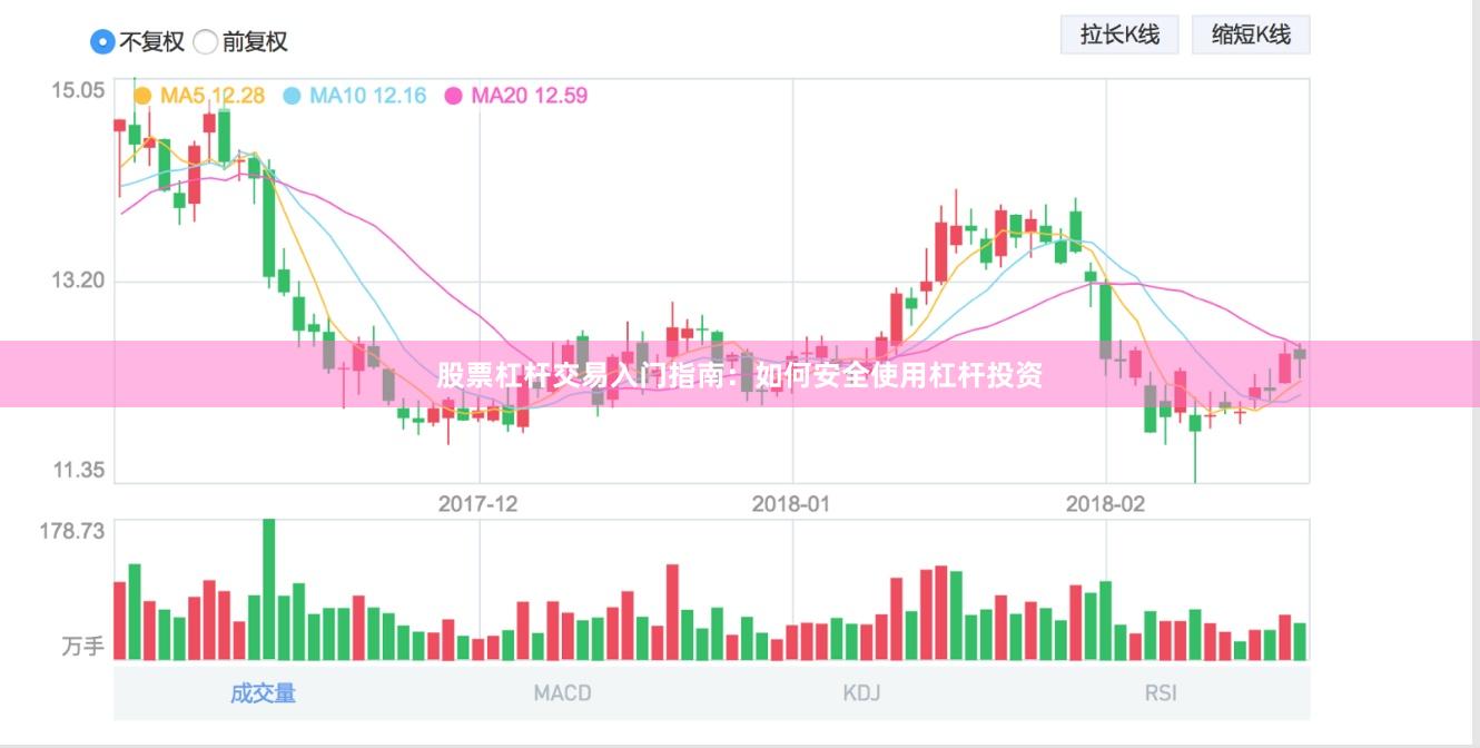 股票杠杆交易入门指南：如何安全使用杠杆投资
