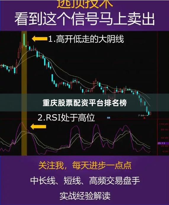 重庆股票配资平台排名榜