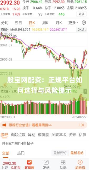 股宝网配资：正规平台如何选择与风险提示