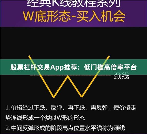 股票杠杆交易App推荐：低门槛高倍率平台