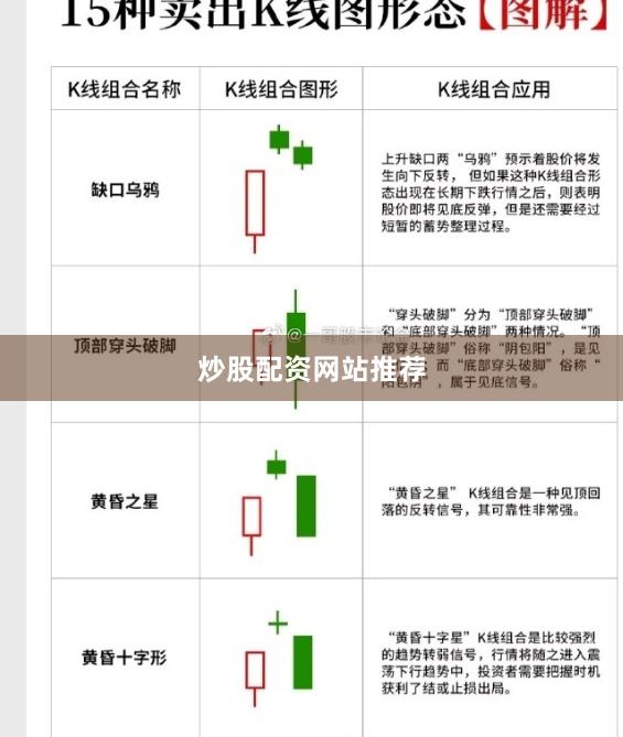 炒股配资网站推荐
